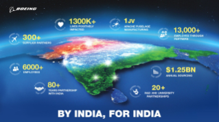 Boeing in India Infographic