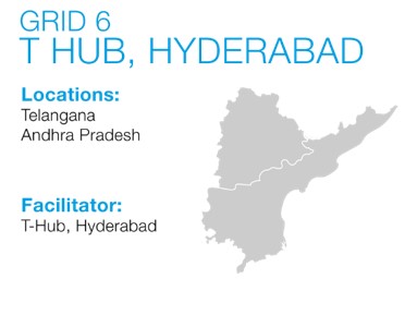 T Hub Hyderabad